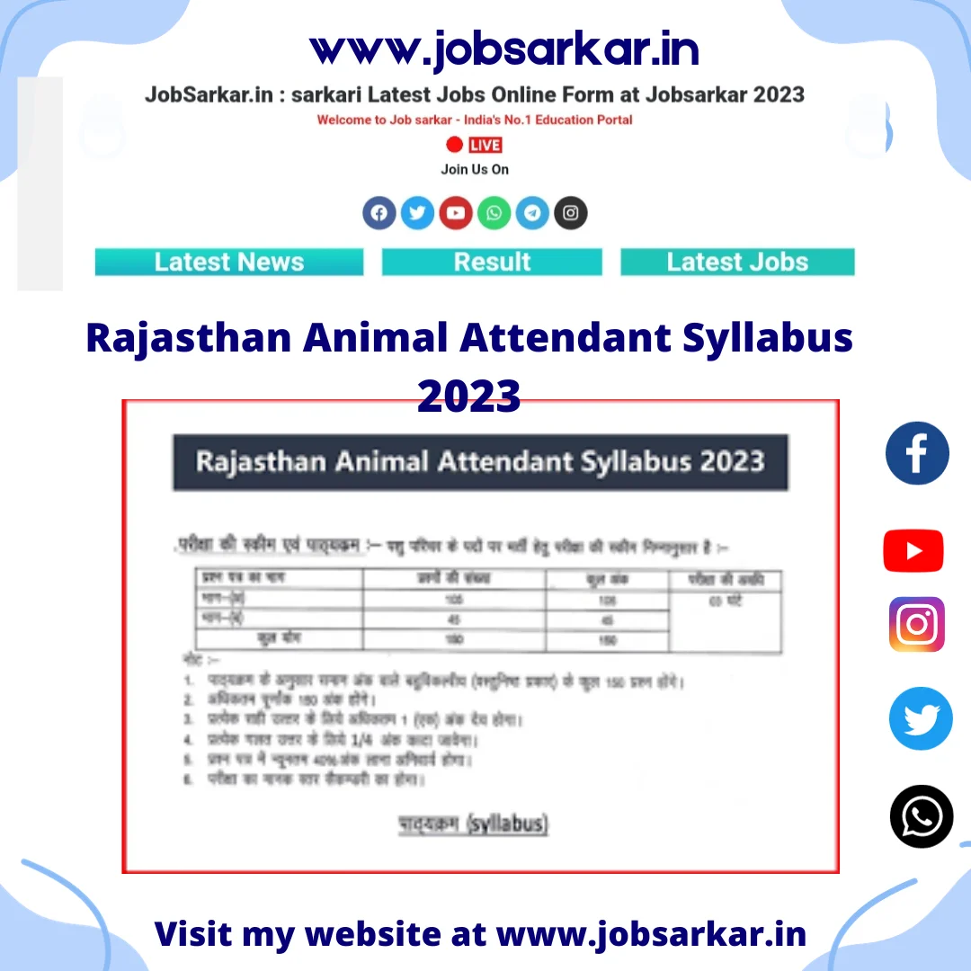 Rajasthan Animal Attendant Syllabus 2023 