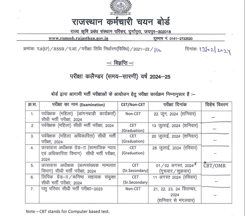 Rajasthan Animal Attendant Exam Date 2024 Announced