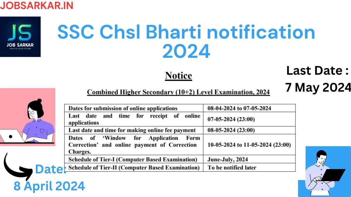 SSC Chsl Bharti notification 2024 in Hindi