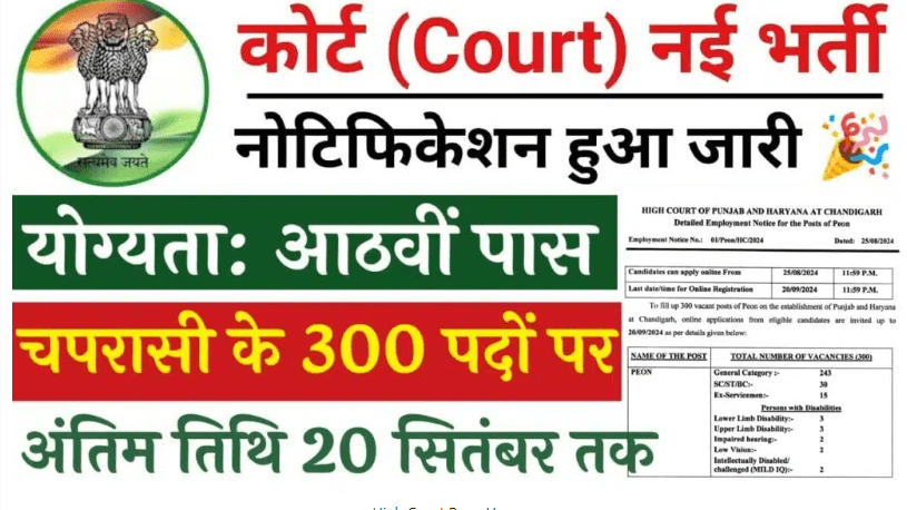 High Court Peon Vacancy