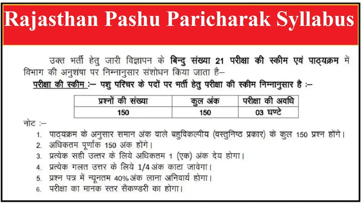 Rajasthan Animal Attendant Syllabus 2025 & Exam Pattern PDF Download करें यहां से