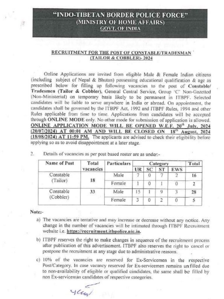 ITBP Constable Driver Bharti 2024-Online Application,Exam Date, salary