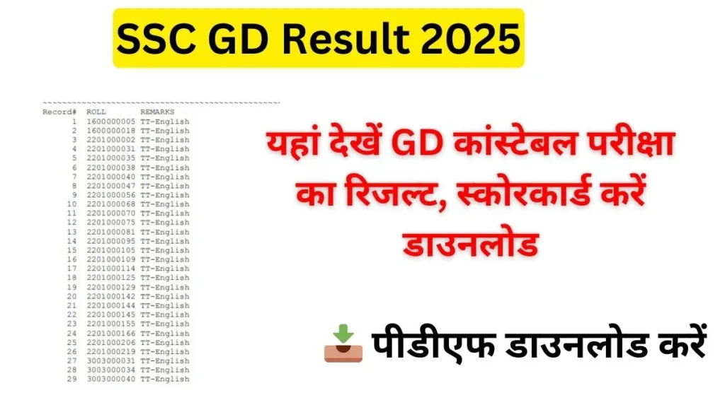 SSC GD Result 2025 Kab Aayega