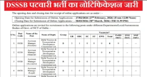 DSSSB Recruitment Advt 02/2026 का 216 पदों पर नोटिफिकेशन जारी