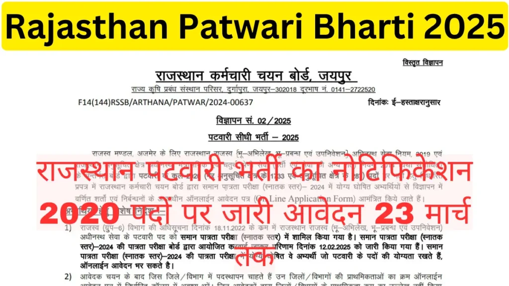 Rajasthan Patwari Recruitment 2025