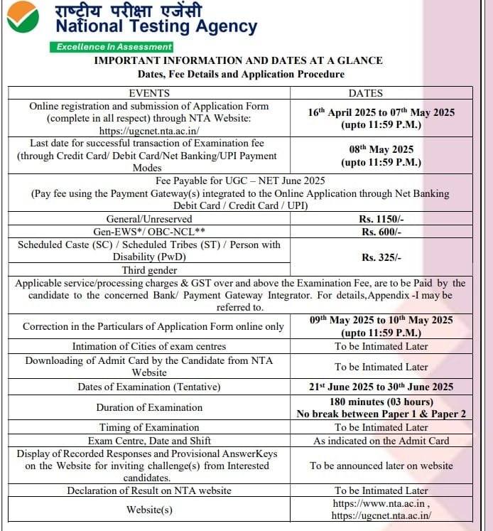ugt net june form notification 2025