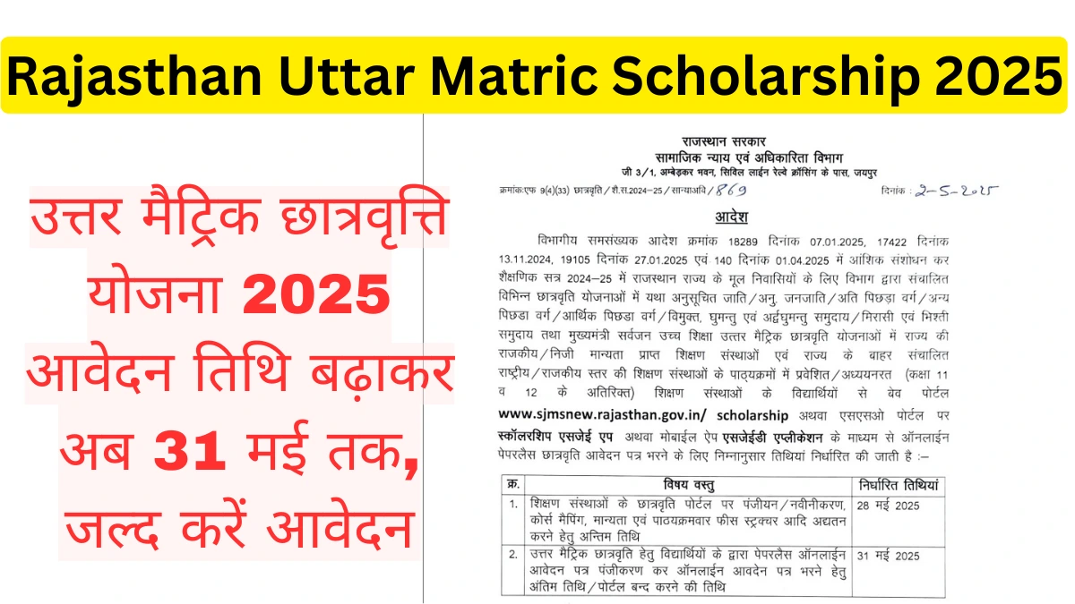 Rajasthan Uttar Matric Scholarship