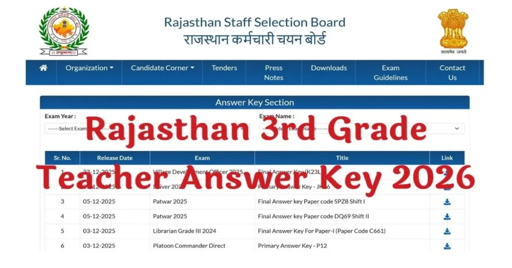Rajasthan 3rd Grade Teacher Answer Key 2026 Download