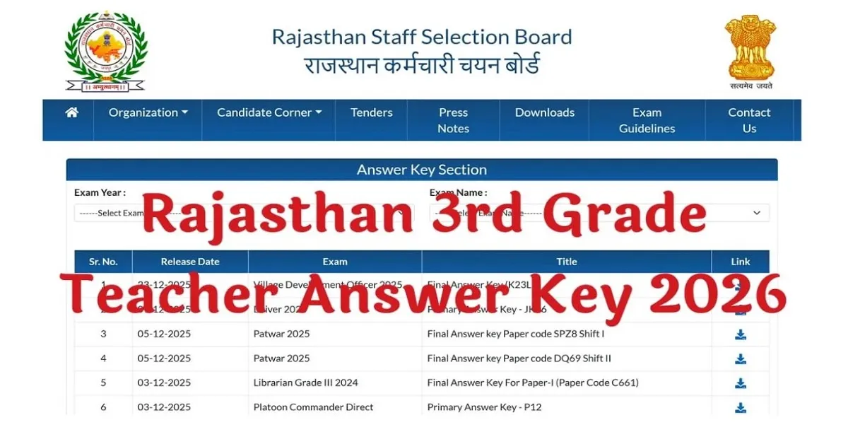 Rajasthan 3rd Grade Teacher Answer Key 2026 Download