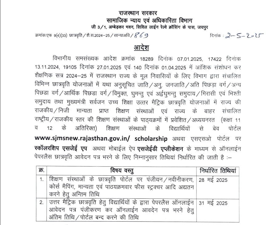 उत्तर मैट्रिक छात्रवृत्ति योजना 2025