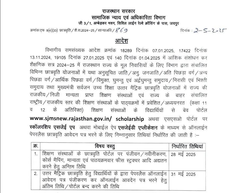 उत्तर मैट्रिक छात्रवृत्ति योजना 2025