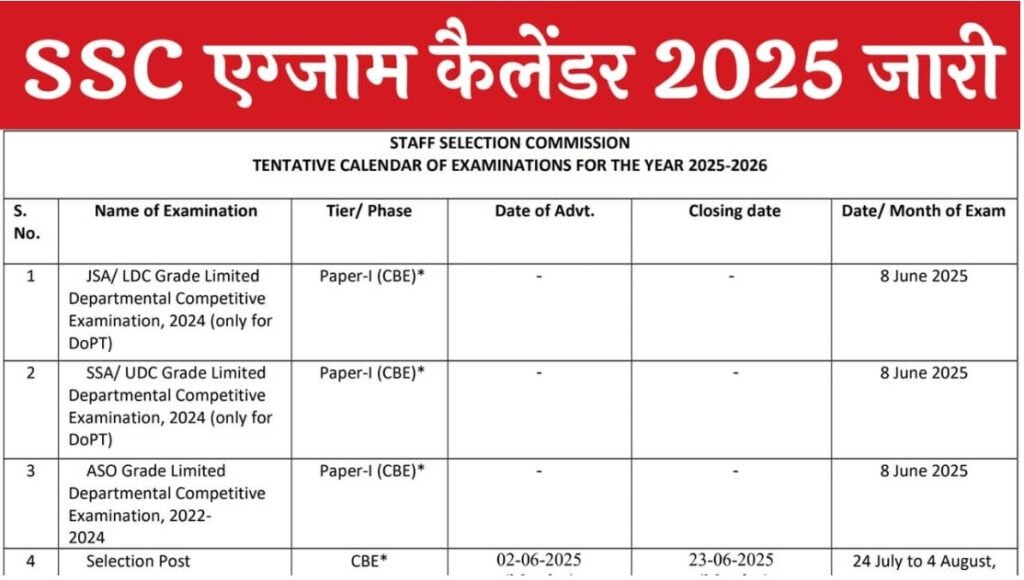 एसएससी परीक्षा कैलेंडर