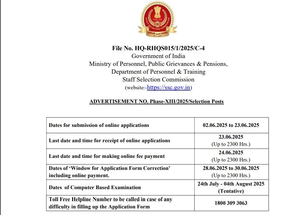SSC Selection Post Phase 13 Notification 2025