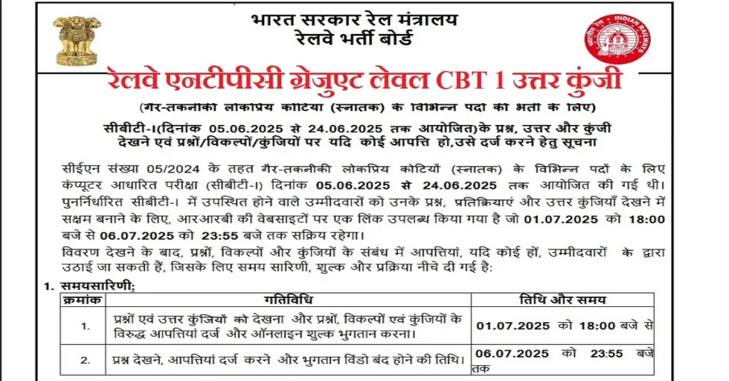 RRB NTPC Graduate Level Answer Key 2025: जारी हुई रेलवे एनटीपीसी ग्रेजुएट लेवल CBT 1 उत्तर कुंजी, ऐसे करें Download