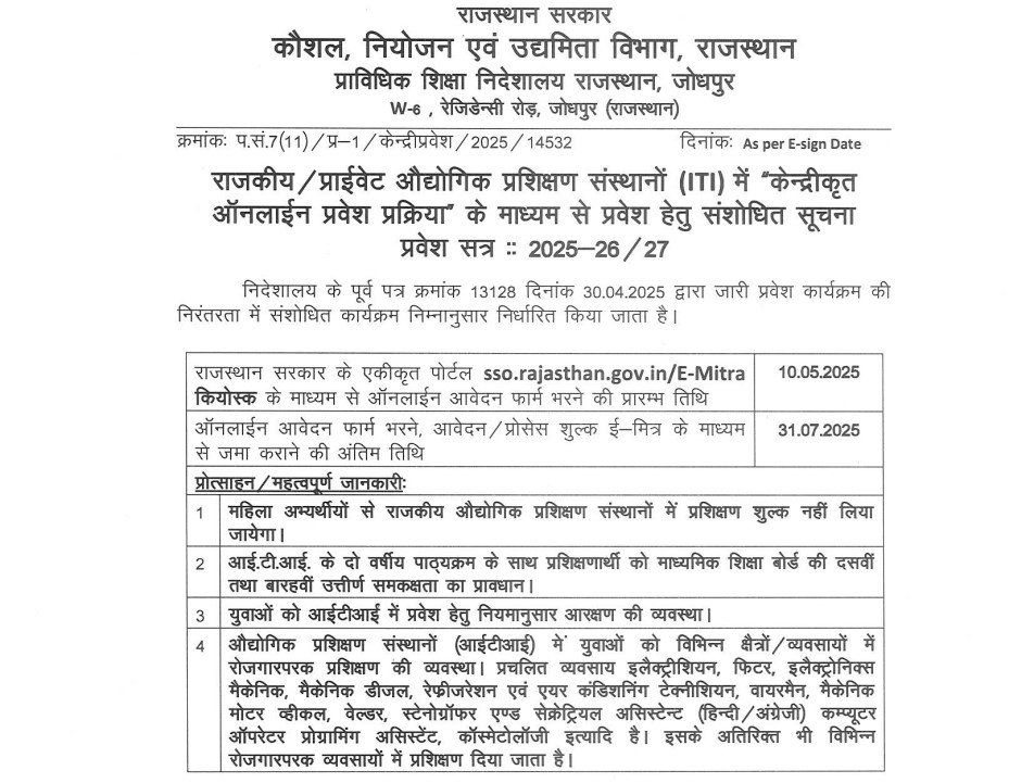 राजस्थान आईटीआई फॉर्म 2025