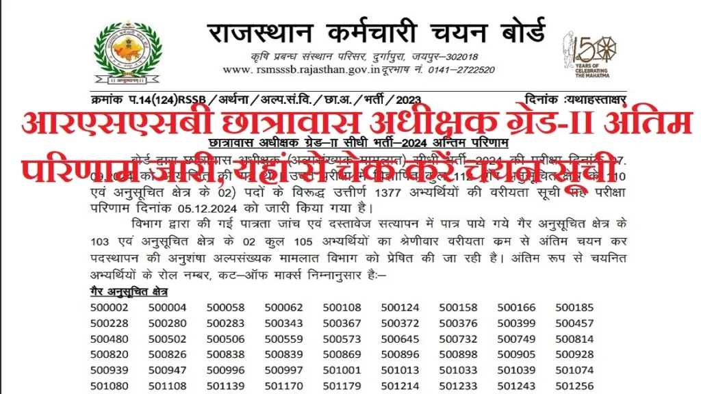 RSSB Hostel Superintendent Final Result 2024 आरएसएसबी छात्रावास अधीक्षक ग्रेड-II अंतिम परिणाम जारी, यहां से चेक करें चयन सूची