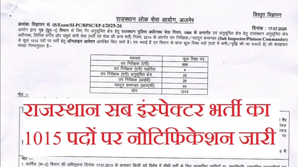 राजस्थान सब इंस्पेक्टर भर्ती 2025 ऑफिसियल नोटिफिकेशन पीडीऍफ़ 1