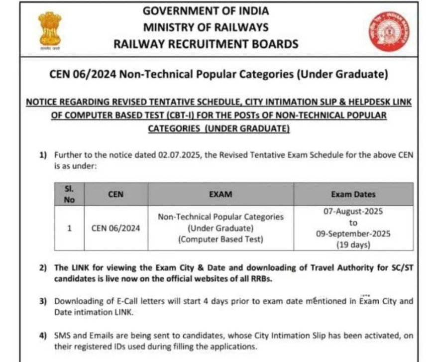 रेलवे NTPC UG Exam City 2025