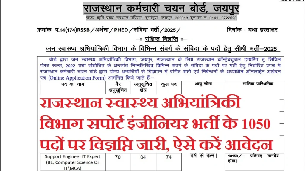 RSMSSB Support Engineer Vacancy 2025: 1050 पदों पर भर्ती, पात्रता, आवेदन प्रक्रिया और सिलेबस