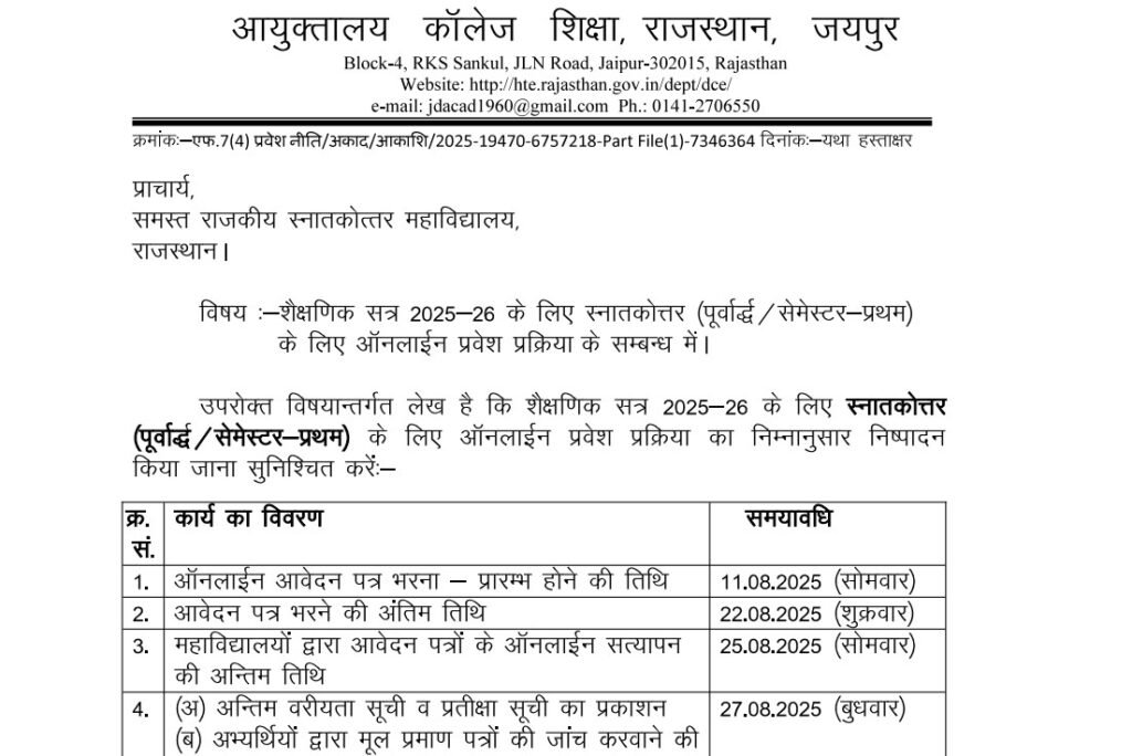 Rajasthan Government college pg form 2025 Notification 