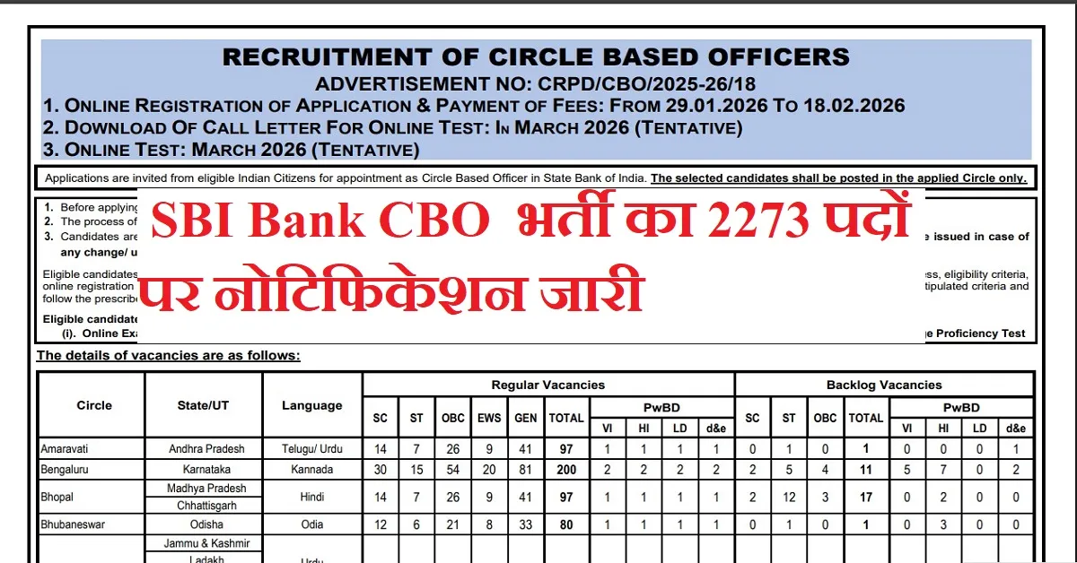 SBI Bank CBO Recruitment 2026 notification released for 2273 Circle Based Officer posts