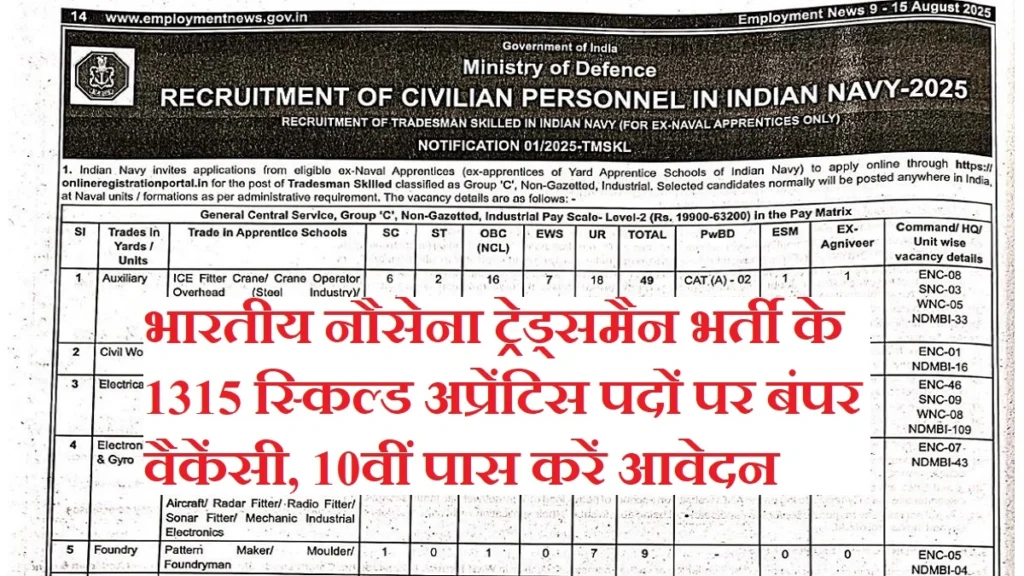 Indian Navy Recruitment 2025: भारतीय नौसेना ट्रेड्समैन भर्ती के 1315 स्किल्ड अप्रेंटिस पदों पर बंपर वैकेंसी, 10वीं पास करें आवेदन