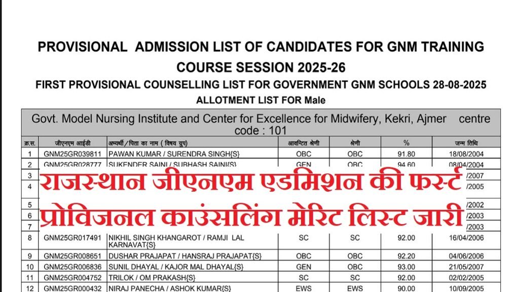 राजस्थान जीएनएम फर्स्ट काउंसलिंग लिस्ट