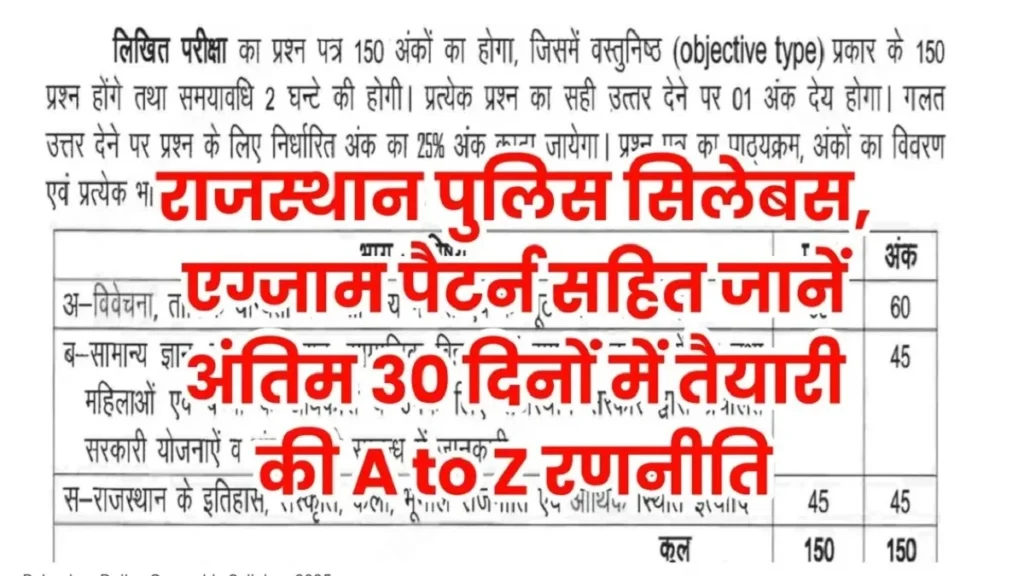 Rajasthan Police Constable Syllabus 2025: सिलेबस, एग्जाम पैटर्न और अंतिम 30 दिनों की A to Z तैयारी रणनी