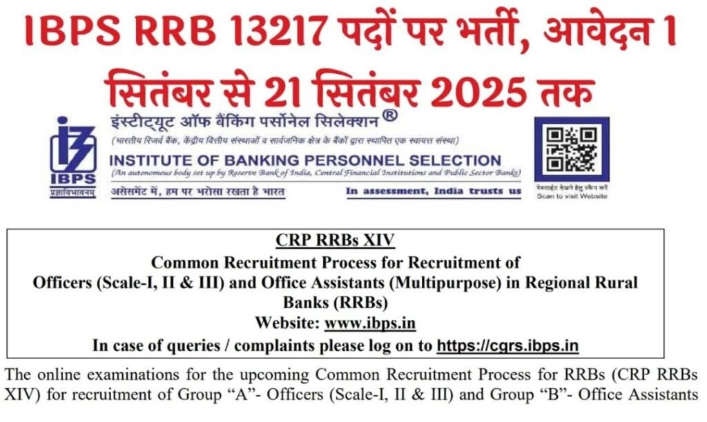 IBPS RRB Bharti 2025 PDF