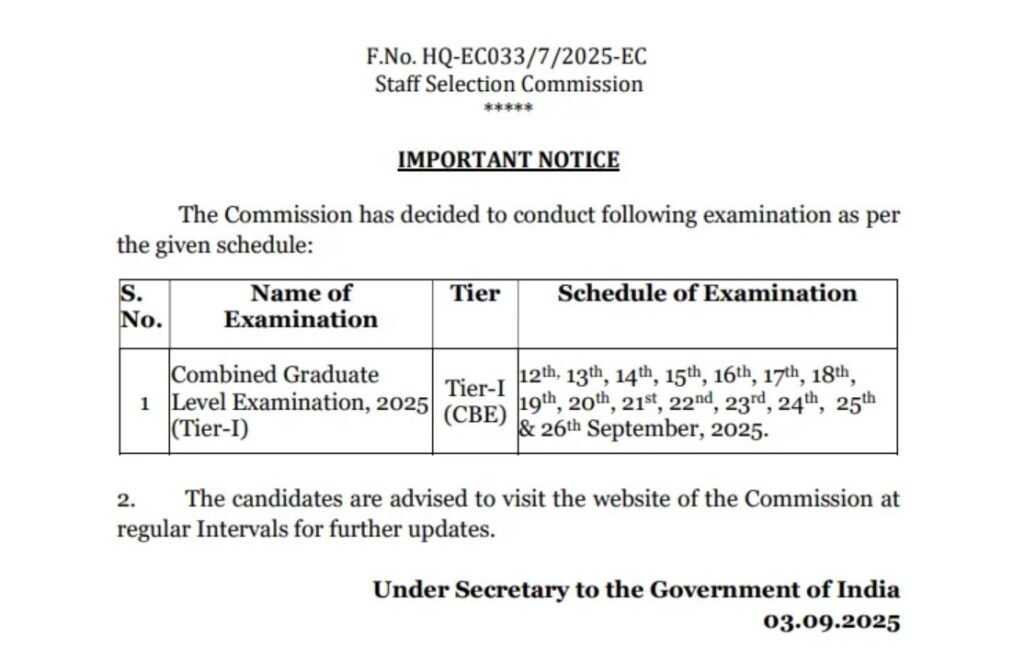 SSC CGL Tier I Exam City Slip 2025