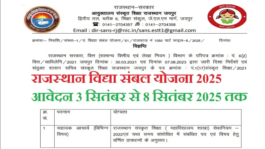 Rajasthan Vidya Sambal Yojana 2025: राजस्थान में 200 Guest Faculty पदों पर भर्ती का नोटिफिकेशन जारी, आवेदन शुरू