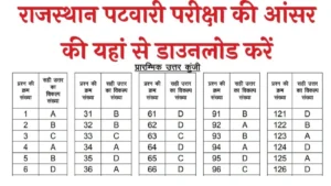 Rajasthan Patwari Answer Key 2025: राजस्थान पटवारी परीक्षा की संभावित आंसर की और प्रश्न पेपर पीडीएफ डाउनलोड करें
