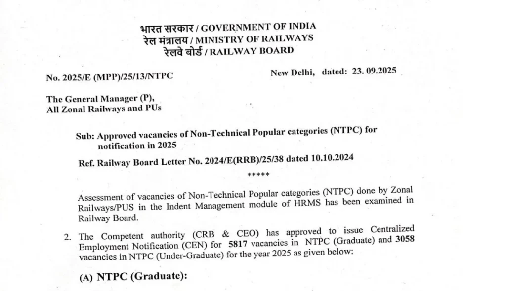 Railway NTPC Graduate Level Recruitment 2025: रेलवे में 5810 पदों पर भर्ती, आज से आवेदन शुरू – Station Master, Clerk और Goods Train Manager पदों पर मौका!