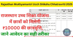Rajasthan Ucch Shiksha Chhaatravrti Yojana 2025 मुख्यमंत्री उच्च शिक्षा छात्रवृत्ति योजना आवेदन शुरू @hte.rajasthan.gov.in