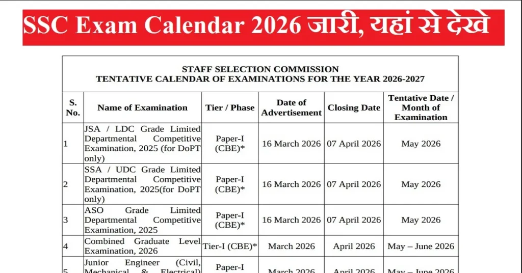 SSC Exam Calendar 2026 pdf download