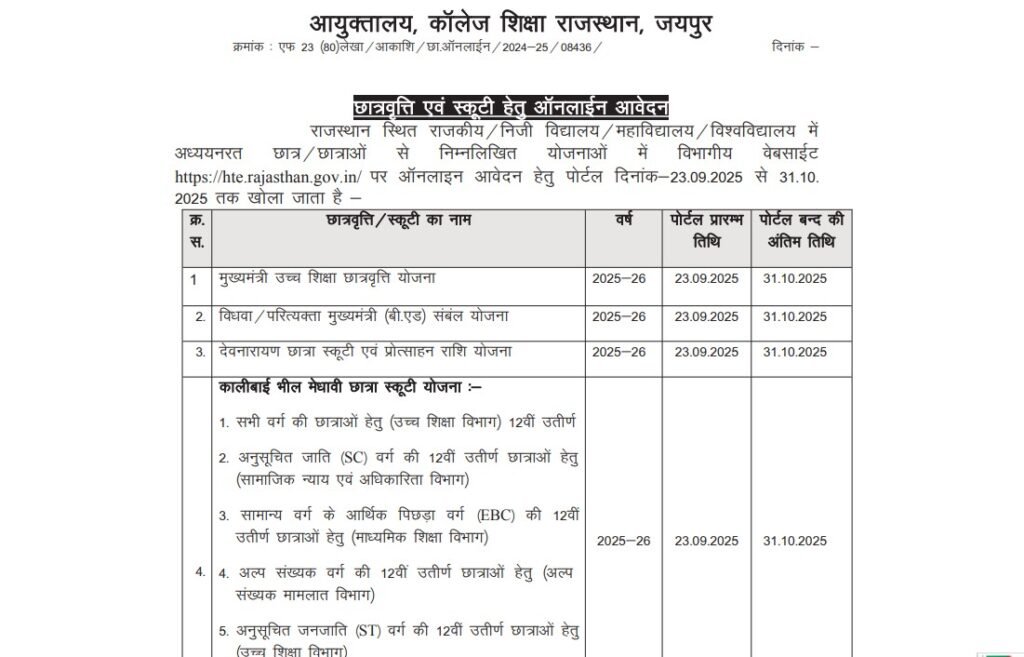 राजस्थान में स्कूटी फ्री योजना 2025 आधिकारिक सुचना