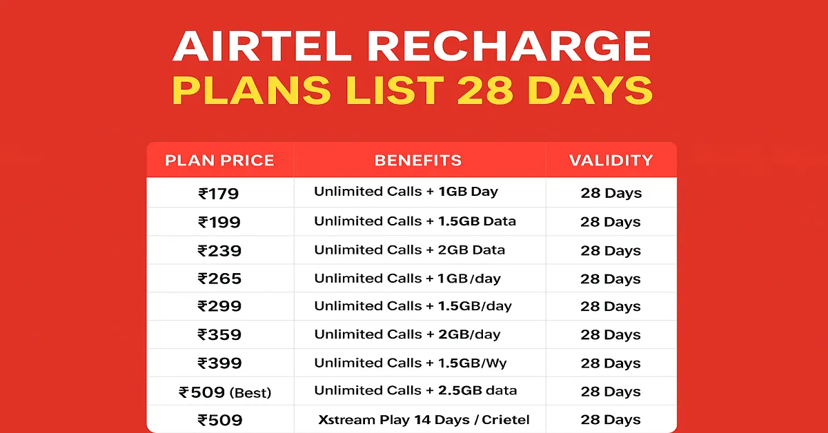 Airtel recharge plans list 28 days with unlimited calling and data offers