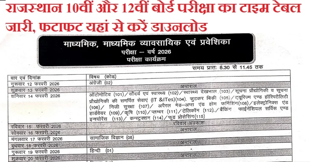 RBSE Board Exam Date 2026 Released: राजस्थान बोर्ड 10वीं 12वीं परीक्षा की डेट शीट जारी, PDF यहां से डाउनलोड करें
