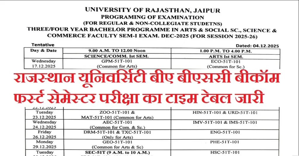 Rajasthan University UG 1st Semester Time Table 2025 जारी | BA BSc BCom First Semester Exam Date & PDF Download