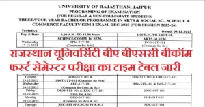 Rajasthan University UG 1st Semester Time Table 2025 जारी | BA BSc BCom First Semester Exam Date & PDF Download