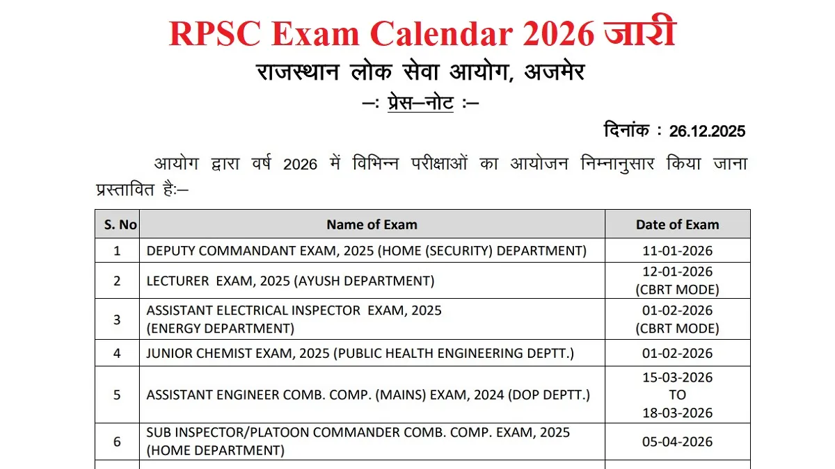 RPSC Exam Calendar 2026 PDF | राजस्थान RPSC Exam Date List
