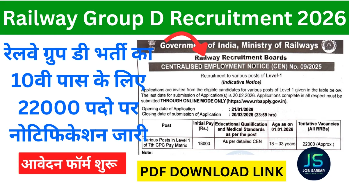 Railway Group D Recruitment 2026 के 10वीं पास के लिए 22,000 पदों पर बंपर भर्ती