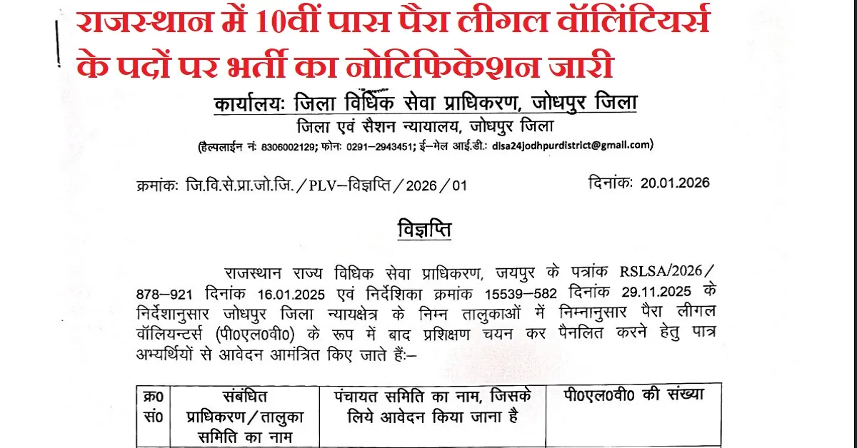 Rajasthan DLSA Recruitment 2026: 10वीं पास के लिए पैरा लीगल वालंटियर भर्ती नोटिफिकेशन जारी