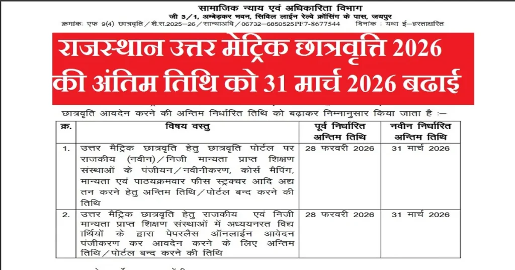 राजस्थान uttar matric scholarship form 2026 date exended 