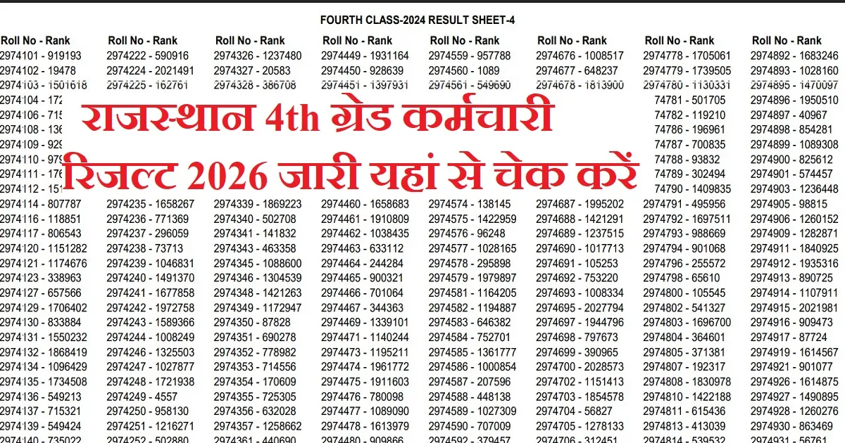 Rajasthan 4th Grade Result 2026: राजस्थान चतुर्थ श्रेणी कर्मचारी रिजल्ट जारी, कट ऑफ व PDF लिंक यहां देखें