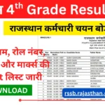 Rajasthan 4th Grade Result 2026 पीडीऍफ़ जारी यहा से देखे