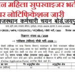Rajasthan Female Supervisor Recruitment 2026 के फॉर्म लिए आवेदन भरे