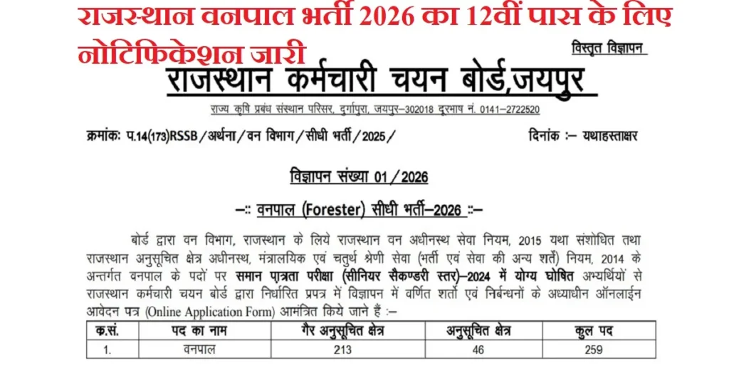 Rajasthan Forester Recruitment 2026 के 259 पदों पर नोटिफिकेशन जारी