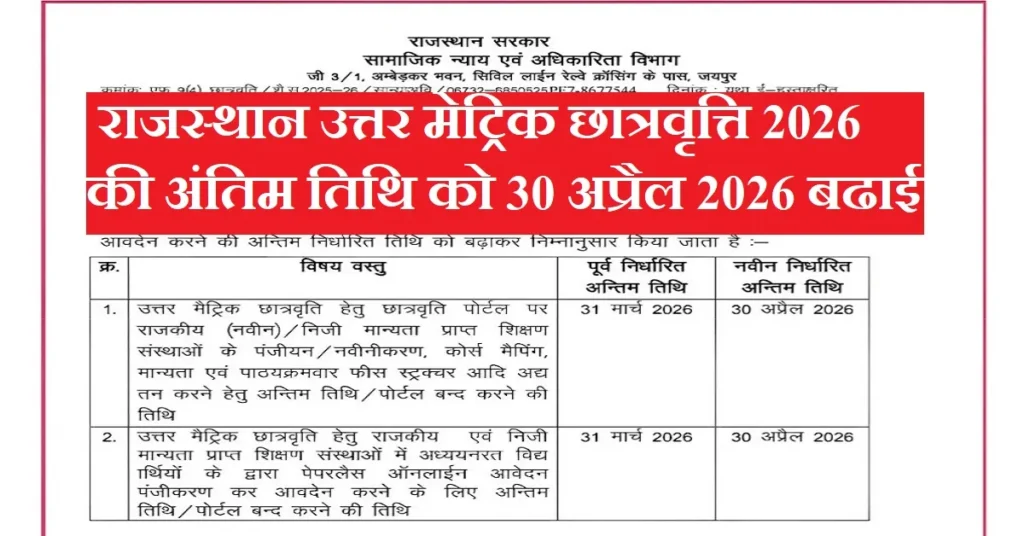 राजस्थान उत्तर मेट्रिक छात्रवृत्ति 2026 आवेदन लिंक 
