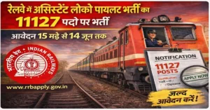 Railway ALP Recruitment 2026 Apply Now